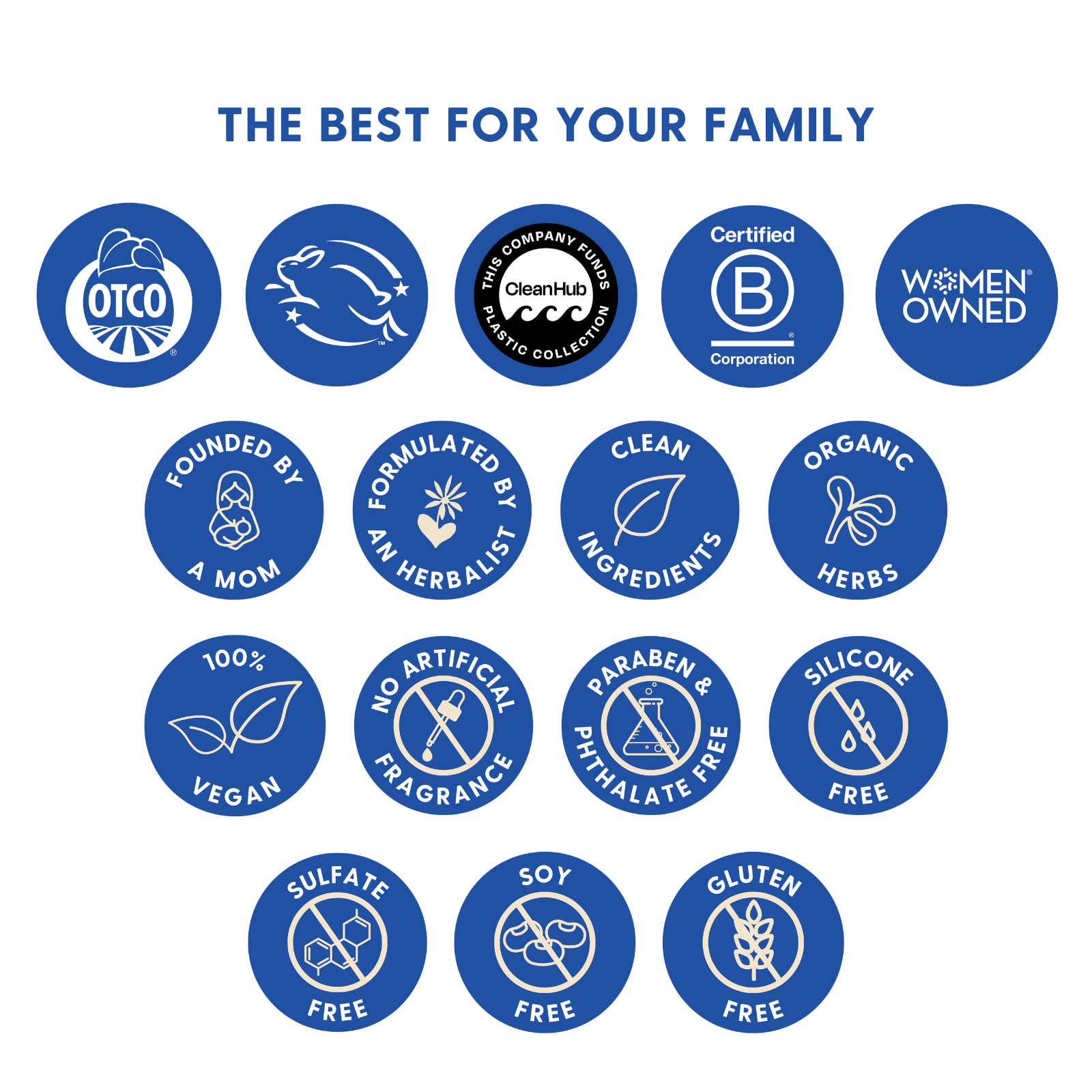 Baby & All Soap - NEW!