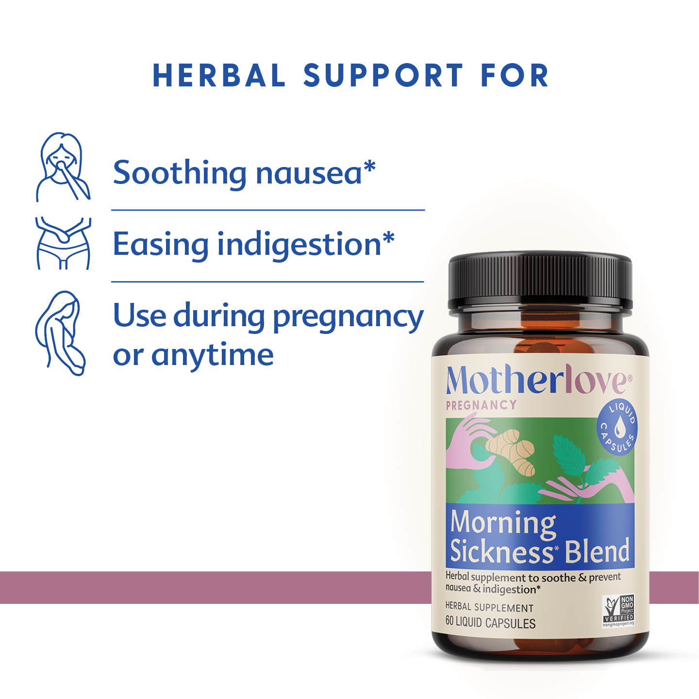 Morning Sickness Blend - DISCONTINUED