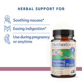 Morning Sickness Blend - DISCONTINUED