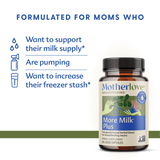 More Milk® Plus Capsules