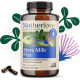 More Milk® Plus Capsules