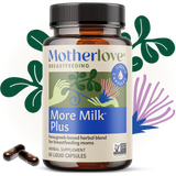More Milk® Plus Capsules